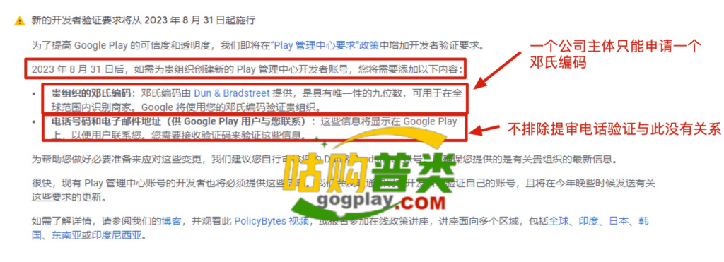 photo[2] - The latest registration requirements for google play developer company account, D-U-N-S® Number is required - GGZC