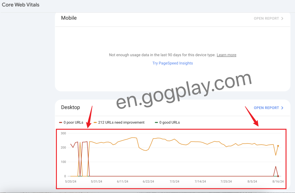 photo[3] - Google Search Console shows that the Core Web Vitals is poor and needs to be improved - GGZC